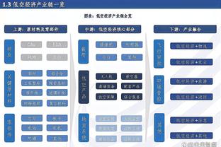 瓜帅：刚来英超时还被告知没人在乎联赛杯 不知道这些年发生了啥